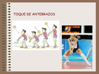 TOQUE DE ANTEBRAZOS 
 