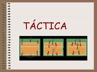 TÁCTICA 
 