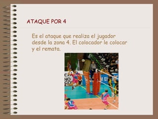 ATAQUE POR 4 
Es el ataque que realiza el jugador 
desde la zona 4. El colocador le colocar 
y el remata. 
 
