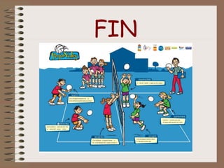 FIN 
