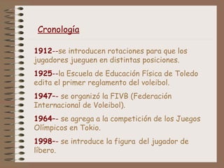 Cronología 
1912--se introducen rotaciones para que los 
jugadores jueguen en distintas posiciones. 
1925--la Escuela de Educación Física de Toledo 
edita el primer reglamento del voleibol. 
1947–- se organizó la FIVB (Federación 
Internacional de Voleibol). 
1964–- se agrega a la competición de los Juegos 
Olímpicos en Tokio. 
1998–- se introduce la figura del jugador de 
líbero. 
 