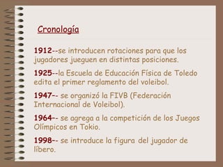 Cronología
1912--se introducen rotaciones para que los
jugadores jueguen en distintas posiciones.
1925--la Escuela de Educación Física de Toledo
edita el primer reglamento del voleibol.
1947–- se organizó la FIVB (Federación
Internacional de Voleibol).
1964–- se agrega a la competición de los Juegos
Olímpicos en Tokio.
1998–- se introduce la figura del jugador de
líbero.
 