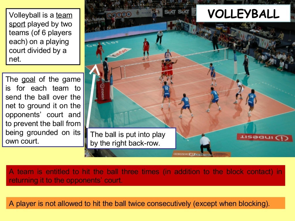 Volleyball notes