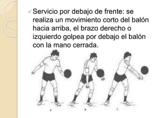 Servicio por debajo de frente: se
realiza un movimiento corto del balón
hacia arriba, el brazo derecho o
izquierdo golpea por debajo el balón
con la mano cerrada.
 