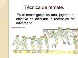 Técnica de remate.
Es el tercer golpe en una. jugada, su
objetivo es dificultar la recepción del
adversario
 