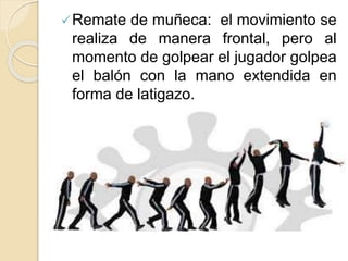 Remate de muñeca: el movimiento se
realiza de manera frontal, pero al
momento de golpear el jugador golpea
el balón con la mano extendida en
forma de latigazo.
 