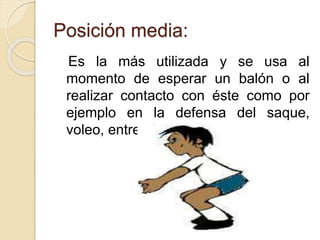 Posición media:
Es la más utilizada y se usa al
momento de esperar un balón o al
realizar contacto con éste como por
ejemplo en la defensa del saque,
voleo, entre otros.
 
