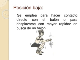 Posición baja:
Se emplea para hacer contacto
directo con el balón o para
desplazarse con mayor rapidez en
busca de un balón.
 