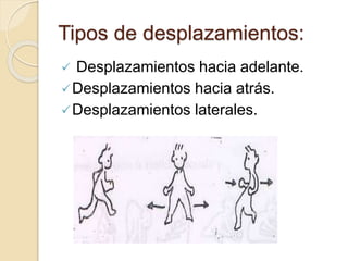 Tipos de desplazamientos:
 Desplazamientos hacia adelante.
Desplazamientos hacia atrás.
Desplazamientos laterales.
 