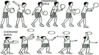 UNDERHAND
SERVE
OVERHAND
SERVE
 