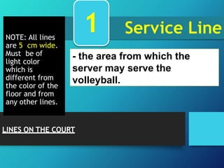 Service Line
NOTE: All lines
are 5 cm wide.
Must be of
light color
which is
different from
the color of the
floor and from
any other lines.
LINES ON THE COURT
- the area from which the
server may serve the
volleyball.
1
 