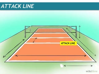 ATTACK LINE
ATTACK LINE
 