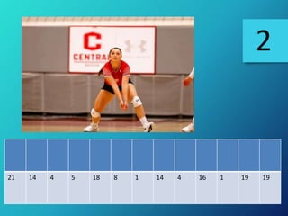 21 14 4 5 18 8 1 14 4 16 1 19 19
2
 