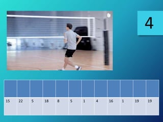 15 22 5 18 8 5 1 4 16 1 19 19
4
 