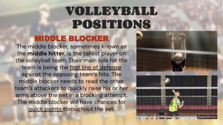 VOLLEYBALL sports in the Philippines.pptx.pdf