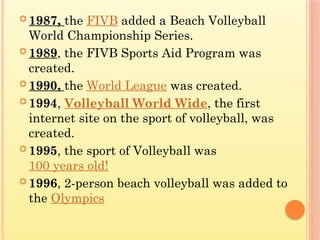 history of the game volleyball --------- | PPTX