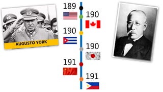 189
5 190
0
190
6
190
8
191
0
191
0
 