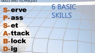 SKILLS AND TECHNIQUES
6 BASIC
SKILLS
S-
P-
S-
A-
B-
D-
erve
ass
et
ttack
lock
ig
 