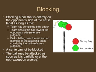Blocking Blocking a ball that is entirely on the opponent’s side of the net is legal as long as the: Team has completed their attack Team directs the ball toward the opponents side (referee’s judgment) Ball is falling near the net and no member of the attacking team could play the ball (referee’s judgment) A serve cannot be blocked The ball may be attacked as soon as it is partially over the net (except on a serve) 