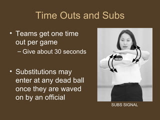 Volleyball Powerpoint