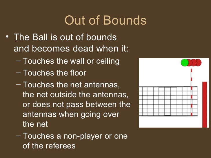Volleyball Powerpoint