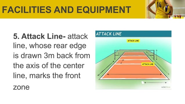 Volleyball Rules Regulations History Pdf Pdf