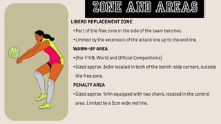 LIBERO REPLACEMENT ZONE
•Part of the free zone in the side of the team benches.
•Limited by the extension of the attack line up to the end line.
WARM-UP AREA
•(For FIVB, World and Official Competitions)
•Sized approx. 3x3m located in both of the bench-side corners, outside
the free zone.
PENALTY AREA
•Sized approx. 1x1m equipped with two chairs, located in the control
area. Limited by a 5cm wide red line.
Zone and areas
 
