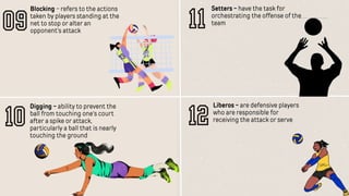 Blocking - refers to the actions
taken by players standing at the
net to stop or alter an
opponent's attack
09
10
Digging - ability to prevent the
ball from touching one's court
after a spike or attack,
particularly a ball that is nearly
touching the ground
11
Setters - have the task for
orchestrating the offense of the
team
12
Liberos - are defensive players
who are responsible for
receiving the attack or serve
 