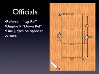 Officials Referee = “Up Ref” Umpire = “Down Ref” Line judges on opposite  corners 