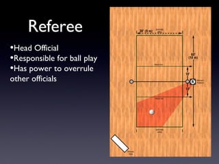 Referee Head Official Responsible for ball play Has power to overrule other officials 