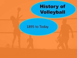 History of 
Volleyball 
1895 to Today 
 