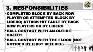 Volleyball Officials for Physical Education and Health 11 | PPTX