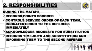 Volleyball Officials for Physical Education and Health 11 | PPTX