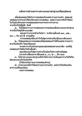 หลักการอ่านตารางคะแนนมาตรฐานเพื่อแปลผล

    เมื่อผู้ทดสอบได้ทำาการทดสอบในแต่ละรายการแล้ว คู่ของผู้
ทดสอบจะทำาหน้าที่บันทึกผลการทดสอบ แต่ละรายการที่ทำาได้ลง
ในใบบันทึกผลการทดสอบสมรรถภาพทางร่างกาย
จากนั้นให้ปฏิบัติ ดังนี้
    ๑. ให้เปิดตารางการแปลผลการทดสอบเป็นคะแนนมาตรฐาน
จากนั้นให้ดูที่ส่วนบนสุด
            ของตารางจากซ้ายไปขวา จะมีอายุตั้งแต่ ๑๑ , ๑๒ ,
๑๓ … ถึง ๑๖ ปี อายุผู้รับ
            การทดสอบเป็นเท่าไรให้ดูจากช่วงนั้นเป็นแนวดิ่งลงมา
    ๒. ให้ดูผลของการทดสอบที่ผู้ทดสอบทำาได้ในแต่ละรายการ
ตามใบบันทึก โดยเทียบผล
          จากตารางในช่วงอายุของผู้ทดสอบตามแนวดิ่ง ผลที่ผู้
ทดสอบทำาได้ยังไม่ถึงขั้นตำ่า
          ของช่องบนให้ดูจากช่วงนันย้อนไปทางซ้ายมือสุด
                                  ้
          (จากล่างขึนบนจะเป็นเลข ๐ , ๑ , ๒ … ถึง ๑๐)
                     ้
    ๓. ให้นำาคะแนนมาตรฐานที่ทำาได้จากการเทียบตารางไปใส่ใน
ช่องคะแนนในใบบันทึก
          (ให้ตรงกับรายการทดสอบด้วย)
    ๔. นำาคะแนนที่ทำาได้ทุกรายการรวมกัน แล้วนำาไปเทียบกับ
ตารางเปรียบเทียบ
          ผลการทดสอบ
 