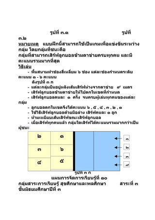 รูปที่ ๓.๑                             รูปที่
๓.๒
หมายเหตุ แบบฝึกนี้สามารถใช้เป็นเกมเพื่อแข่งขันระหว่าง
กลุ่ม โดยกลุ่มที่ชนะคือ
กลุ่มที่สามารถเสิร์ฟลูกบอลข้ามตาข่ายครบทุกคน และมี
คะแนนรวมมากที่สุด
วิธีเล่น
      - พื้นสนามทำาช่องสี่เหลี่ยม ๖ ช่อง แต่ละช่องกำาหนดระดับ
คะแนน ๑ - ๖ คะแนน
        ดังรูปที่ ๓ ก
      - แต่ละกลุ่มยืนอยู่หลังเส้นเสิร์ฟห่างจากตาข่าย ๙ เมตร
      - เสิร์ฟลูกบอลข้ามตาข่ายให้ไปตกในเขตที่กำาหนด
      - เสิร์ฟลูกบอลคนละ ๑ ครั้ง จนครบผู้เล่นทุกคนของแต่ละ
กลุ่ม
      - ลูกบอลตกในเขตจึงได้คะแนน ๖ , ๕ , ๔ , ๓ , ๒ , ๑
      - ใช้วิธีเสิร์ฟลูกบอลด้วยมือล่าง เสิร์ฟคนละ ๑ ลูก
      - ห้ามเหยียบเส้นเสิร์ฟขณะเสิร์ฟลูกบอล
      - เมื่อเสิร์ฟทุกคนแล้ว กลุ่มใดเสิร์ฟได้คะแนนรวมมากกว่าเป็น
ผู้ชนะ

          ๒           ๑
                                                         ๑

          ๓           ๖                                  ๒

                                                         ๓
          ๔           ๕
                                                         ๔
                             รูปที่ ๓ ก
               แผนการจัดการเรียนรู้ที่ ๑๐
กลุ่มสาระการเรียนรู้ สุขศึกษาและพลศึกษา               สาระที่ ๓
ชั้นมัธยมศึกษาปีที่ ๓
 