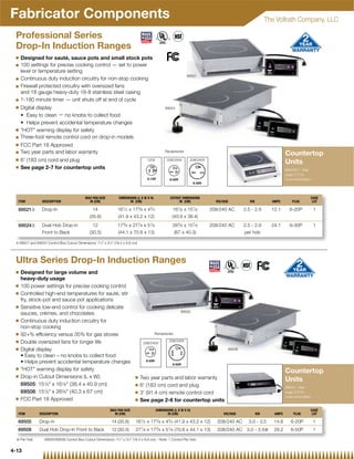 Fabricator Components                                                                                                                                    The Vollrath Company, LLC

 Professional Series
 Drop-In Induction Ranges
 Q   Designed for sauté, sauce pots and small stock pots
 Q   100 settings for precise cooking control — set to power
     level or temperature setting
                                                                                                                69521
 Q   Continuous duty induction circuitry for non-stop cooking
 Q   Firewall protected circuitry with oversized fans
     and 18 gauge heavy-duty 18-8 stainless steel casing
 Q   1-180 minute timer — unit shuts off at end of cycle
 Q   Digital display                                                                              69524
                              — no knobs to collect food

 Q   HOT warning display for safety
 Q   Three-foot remote control cord on drop-in models
 Q   FCC Part 18 Approved
 Q   Two year parts and labor warranty                                                            Receptacles
                                                                                                                                                                   Countertop
 Q   6' (183 cm) cord and plug                                                       120V          208/240V      208/240V
                                                                                                                                                                   Units
 Q   See page 2-7 for countertop units                                                                                                                             6954301 – See
                                                                                                                                                                   page 2-7 for
                                                                                                                                                                   more information




                                             MAX PAN SIZE          DIMENSIONS (L X W X H)            CUTOUT DIMENSIONS                                                            CASE
   ITEM          DESCRIPTION                   IN (CM)                    IN (CM)                         IN (CM)             VOLTAGE          KW          AMPS        PLUG        LOT

   69521{        Drop-In                          14              161⁄ 2 x 173⁄ 8 x 43⁄ 4             161⁄ 8 x 151⁄ 8       208/240 AC      2.5 - 2.9      12.1      6-20P            1
                                                (35.6)            (41.9 x 43.2 x 12)                  (40.9 x 38.4)
   69524{        Dual Hob Drop-in                 12              173⁄ 8 x 277⁄ 8 x 51⁄ 8             263⁄ 8 x 157⁄ 8       208/240 AC      2.5 - 2.9      24.1      6-30P            1
                 Front to Back                  (30.5)            (44.1 x 70.8 x 13)                   (67 x 40.3)                          per hob

 { 69521 and 69524 Control Box Cutout Dimensions: 71⁄4 x 37⁄8 (18.4 x 9.8 cm)




 Ultra Series Drop-In Induction Ranges
 Q   Designed for large volume and
     heavy-duty usage
 Q   100 power settings for precise cooking control
 Q   Controlled high-end temperatures for sauté, stir
     fry, stock-pot and sauce pot applications
 Q   Sensitive low-end control for cooking delicate
                                                                                                           69505
     sauces, crémes, and chocolates
 Q   Continuous duty induction circuitry for
     non-stop cooking
 Q   92+% efﬁciency versus 35% for gas stoves                                               Receptacles

 Q   Double oversized fans for longer life                                                          208/240V
                                                                                   208/240V
 Q   Digital display                                                                                                                69508




 Q   HOT warning display for safety                                                                                                                              Countertop
 Q   Drop-in Cutout Dimensions (L x W):                                      Q    Two year parts and labor warranty                                                Units
     69505: 151⁄8 x 161⁄8 (38.4 x 40.9 cm)                                 Q    6' (183 cm) cord and plug                                                        69504 – See
     69508: 157⁄8 x 263⁄8 (40.3 x 67 cm)                                   Q    3' (91.4 cm) remote control cord                                                 page 2-8 for
                                                                                                                                                                   more information
 Q   FCC Part 18 Approved                                                    Q    See page 2-6 for countertop units
                                                             MAX PAN SIZE                   DIMENSIONS (L X W X H)                                                                CASE
  ITEM          DESCRIPTION                                    IN (CM)                             IN (CM)                        VOLTAGE           KW      AMPS        PLUG       LOT

  69505         Drop-in                                       14 (35.6)       161⁄ 2 x 173⁄ 8 x 43⁄ 4 (41.9 x 43.2 x 12)       208/240 AC     3.0 - 3.5     14.6      6-20P           1
  69508         Dual Hob Drop-In Front to Back                12 (30.5)       277⁄ 8 x 173⁄ 8 x 51⁄ 8 (70.8 x 44.1 x 13)       208/240 AC 3.0 - 3.5|        29.2      6-50P           1

  | Per Hob        69505/69508 Control Box Cutout Dimensions: 71⁄4 x 37⁄8 (18.4 x 9.8 cm) – Note: 1 Control Per Hob


4-13
 