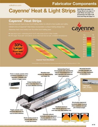 vollrathco.com
                                                                                            Fabricator Components
Cayenne Heat  Light Strips             ®                                                                                                              Hard Wired see page 4-15
                                                                                                                                                       Flange Mount see page 4-17
                                                                                                                                                       Light Strips see page 4-19
                                                                                                                                                       Accessories see page 4-20
                                                                                                                                                       Cord and Plug see page 3-4

                         ®
Cayenne Heat Strips
Maintaining even heat at your food holding station is critical to food quality and safety.
Vollrath’s line of Cayenne® Heat Strips incorporates a unique heating design that
disperses heat more evenly over the entire food holding area.

Q   Heat end to end—minimizing the 6 to 9” cold zones found in other models
Q   33% larger “food safe” zone allows you to hold more food at safe, consistent temperatures                                                                     °C                   °F
                                                                                                                                                                  65.6                150
                                                                                                                                                                  60.0                140
                                                                                                                                                                  54.4                130
                                                                                                                                                                  48.9                120
                                                                                                                                                                  43.3                110
                                                                                                                                                                  37.8                100
                                                                                                                                                                  32.2                90
                                                                                                                                                                  26.7                80
                                                                                                                                                                  21.1                70

                                                      Cayenne® Heat Strip Model

                                            Thermal images of heat proﬁle radiating from aluminum surface after 3-hour use—36 heat strip units from 11 high.




                                                                                                      Optional Kool-Touch                                   Recessed dovetail
                                                                                                 thermoplastic trim dramatically                          provides strength and
                                                             Sheathed style                       reduces facia temperature for                        allows for easy installation
    Fixed or remote controls allow                       element for dependability                safer operation and enhances                               of decorative trim
     installation ﬂexibility for your                         and longer life                           visual appearance
       operation—available with
        inﬁnite or toggle switch

                                    Unique heating design
                                 offers even heat dispersion
                                 for more effective warming                                                                                                      Cayenne®
    Inﬁnite Control
                                                                                                                                                                 Light Strips
                                                                                                                                                                 also available see page
                                                                                                                                                                 4-19 for more information




                                                                                                                                          Structurally engineered
                                                                                                                                         aluminum heater housing
                                                                                                                                         offers maximum strength
                                                                                                   Anodized aluminum
                                                                                                                                             with minimal weight
                                                                                           heat reﬂector generates more
     Toggle controls come                                                                 even heat over food holding area
    standard with boots for
    cool-to-touch switches
                                                                   Patented reﬂector
                                                               assembly is ﬁeld-adjustable
                              Quick service access to          allowing operator to direct
                               element with removal            heat pattern where needed
                                of only two screws
                                                                                                                       Centered                 Left              Right

                                                                                                                                                                                       4-14
 