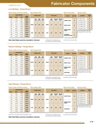 vollrathco.com
                                                                                                    Fabricator Components
Low Wattage - Flange Mount

Select length and base number                         Add voltage sufﬁx                                                        Add control sufﬁx                   Add leg sufﬁx}
                 CALROD-WATTAGE                                                                                                                                                              SUFFIX
                                                                WITHOUT LIGHTS                      WITH LIGHTS{                    CONTROL|         SUFFIX NO.          LEG HEIGHT
                                          BASE                                                                                                                                                NO.
 LENGTH         SINGLE       DUAL        NUMBER

    18         300          600        72901                    120V   208V   240V               120V     208/120V 240/120V                                        8 (20.3 cm)                0
                                                                SUFFIX SUFFIX SUFFIX             SUFFIX     SUFFIX   SUFFIX
    24         400          800        72904                                                                                   ONBOARD TOGGLE           9          10 (25.4 cm)               1
    30         510         1020        72907                                                                                                                       12 (30.3 cm)               2
    36         610         1220        72910          SINGLE    01      02      03     SINGLE     11        12        13                                           14 (35.5 cm)               3
                                                                                                                                REMOTE TOGGLE            6
    42         720         1440        72913                                                                                                                       16 (40.6 cm)               4
    48         820         1640        72916                                                                                                                       18 (45.7 cm)               5
                                                                                                                                REMOTE INFINITE
    54         925         1850        72919                                                                                   SWITCH                   7         } Dual Flange Mount heat strips
                                                                                                                                                                   ar
                                                                                                                                                                   are shipped with two sets of legs.
    60        1025         2050        72922           DUAL     21      22      23     DUAL       31        32        33
    66        1120         2240        72925                                                                                   NO CONTROL
                                                                                                                                                         5
                                                                                                                                (OEM APPLICATIONS)
    72        1230         2460        72928

Note: Heat Strips cannot be cancelled or returned.                                     { See page 4-20 for lighted section     | Controls cannot be retro ﬁtted.
                                                                                       amp draw and bulb quantity supplied.




Medium Wattage - Flange Mount

Select length and base number                         Add voltage sufﬁx                                                        Add control sufﬁx                   Add leg sufﬁx}
                 CALROD-WATTAGE                                                                                                                                                              SUFFIX
                                                                WITHOUT LIGHTS                      WITH LIGHTS{                    CONTROL|         SUFFIX NO.          LEG HEIGHT
                                          BASE                                                                                                                                                NO.
 LENGTH         SINGLE       DUAL        NUMBER

    18         415          830        72902                    120V   208V   240V               120V     208/120V 240/120V                                        12 (30.3 cm)               2
                                                                SUFFIX SUFFIX SUFFIX             SUFFIX     SUFFIX   SUFFIX
    24         550         1100        72905                                                                                   ONBOARD TOGGLE           9          14 (35.5 cm)               3
    30         690         1380        72908                                                                                                                       16 (40.6 cm)               4
    36         825         1650        72911          SINGLE    01      02      03     SINGLE     11        12        13                                           18 (45.7 cm)               5
                                                                                                                                REMOTE TOGGLE            6
    42         965         1930        72914                                                                                                                       20 (50.8 cm)               6
    48        1100         2200        72917                                                                                                                       22 (55.8 cm)               7
                                                                                                                                REMOTE INFINITE
    54        1240         2480        72920                                                                                   SWITCH                   7          24 (60.9 cm)               8
    60        1380         2760        72923           DUAL     21      22      23     DUAL       31        32        33                                          } Duall Flange Mount h t strips
                                                                                                                                                                      D    Fl     M    t heat t i
    66        1515         3030        72926                                                                                   OEM CONTROL              5         are shipped with two sets of legs.
                                                                                                                                                                   ar

    72        1660         3320        72929

                                                                                       { See page 4-20 for lighted section     | Controls cannot be retro ﬁtted.
                                                                                       amp draw and bulb quantity supplied.




High Wattage - Flange Mount
Select length and base number                         Add voltage sufﬁx                                                        Add control sufﬁx                   Add leg sufﬁx}
                 CALROD-WATTAGE                                                                                                                                                              SUFFIX
                                                                WITHOUT LIGHTS                      WITH LIGHTS{                    CONTROL|         SUFFIX NO.          LEG HEIGHT
                                          BASE                                                                                                                                                NO.
 LENGTH         SINGLE       DUAL        NUMBER

    18         540         1080        72903                    120V   208V   240V               120V     208/120V 240/120V                                        16 (40.6 cm)               4
                                                                SUFFIX SUFFIX SUFFIX             SUFFIX     SUFFIX   SUFFIX
    24         720         1440        72906                                                                                                                       18 (45.7 cm)               5
                                                                                                                                REMOTE TOGGLE            6
    30         900         1800        72909                                                                                                                       20 (50.8 cm)               6
    36        1080         2160        72912          SINGLE    01      02      03     SINGLE     11        12        13                                           22 (55.8 cm)               7
    42        1260         2520        72915                                                                                                                       24 (60.9 cm)               8
                                                                                                                                REMOTE INFINITE
                                                                                                                                SWITCH                   7
    48        1435         2870        72918                                                                                                                       26 (66.0 cm)               9
    54        1615         3230        72921                                                                                                                      } Dual Flange Mount heat strips
                                                                                                                                                                   are shipped with two sets of legs.
    60        1800         3600        72924           DUAL     21      22      23     DUAL       31        32        33
    66        1980         3960        72927                                                                                   OEM CONTROL              5
    72        2160         4320        72930

Note: 66 and 72 length units are not available in 120V.                              { See page 4-20 for lighted section     | Controls cannot be retro ﬁtted.
                                                                                       amp draw and bulb quantity supplied.
Note: Heat Strips cannot be cancelled or returned.


                                                                                                                                                                                                    4-18
 