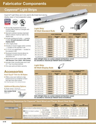 Fabricator Components                                                                                                                              The Vollrath Company, LLC

  Cayenne® Light Strips
 Cayenne® Light Strips are to be used to illuminate food serving
 display areas or food preparation areas.

                                                                                                                                                               TH
                                                                                                                                                            NG
                                                                                                                                                         LE


 Q   Structurally engineered aluminum
                                                                  Light Strip                                                                 2.88
      housing offers maximum strength with
      minimal weight                                              40 Watt Standard Bulb                                                                   3
 Q   Standard polished stainless steel light                                                                                                40 WATT STANDARD SOCKETS AND BULBS
                                                                                                   40 WATT STANDARD BULBS
      reﬂector directs maximum light to the                                                                                                           WITH EXTRA BULBS
      display area                                                  LENGTH                   MODEL NO.       TOTAL NO. OF   AMP DRAW       MODEL NO.     TOTAL NO. OF   AMP DRAW
                                                                                                                BULBS                                       BULBS
 Q   Includes shatterproof bulbs — available                        18 (47.7cm)            7286000               2           0.7            n/a              n/a          n/a
      in either 40 watt standard or 60 watt
                                                                    24 (60.9 cm)           7286100               2           0.7            n/a              n/a          n/a
      display styles
                                                                    30 (76.2 cm)           7286200               2           0.7          7286201             4           1.4
 Q   120V, single-phase
                                                                    36 (91.4 cm)           7286300               4           1.4          7286301             6            2
 Q   Includes on-board toggle switch controls
                                                                    42 (106.6 cm)          7286400               4           1.4          7286401             6            2
      — located on the operator's left
                                                                    48 (121.9 cm)          7286500               4           1.4          7286501             8           2.7
 Q   6 (15.24 cm) pigtail leads — located on
      the operator's left                                           54 (137.1 cm)          7286600               6            2           7286601             8           2.7
 Q
                                                                    60 (152.4 cm)          7286700               6            2           7286701            10           3.4
     Recessed dovetail channel allows for
      installation of optional Kool-Touch                           66 (167.6 cm)          7286800               6            2           7286801            10           3.4
      decorative trim                                               72 (182.8 cm)          7286900               6            2           7286901            10           3.4
 Q   Replacement bulbs available (Item 23236 -                    Note: All light strips are custom ordered and therefore cannot
     40W Standard / Item 23026 - 60W Display)                     be cancelled or returned per Vollrath Terms  Conditions.
 Q   Includes chain mounting tabs and a set
      of 1 top mounting brackets
 Q   One-year parts and labor warranty                            Light Strip
                                                                  60 Watt Display Bulb

 Accessories                                                        LENGTH
                                                                                                    60 WATT DISPLAY BULBS

                                                                                                             TOTAL NO. OF
                                                                                                                                            60 WATT DISPLAY SOCKETS AND BULBS
                                                                                                                                                     WITH EXTRA BULBS
                                                                                                                                                         TOTAL NO. OF
                                                                                             MODEL NO.                      AMP DRAW       MODEL NO.                    AMP DRAW
 Kool-Touch® Trim for All Styles                                                                                BULBS                                       BULBS
                                                                    18 (47.7cm)            7286002               2            1             n/a              n/a          n/a
 Q   Offers a low cost method to help
                                                                    24 (60.9 cm)           7286102               2            1             n/a              n/a          n/a
     prevent burns by incidental contact
     with light strip side surface                                  30 (76.2 cm)           7286202               2            1           7286203             4            2
 Note: Please see page 4-20 for ordering information                36 (91.4 cm)           7286302               4            2           7286303             6            3
                                                                    42 (106.6 cm)          7286402               4            2           7286403             6            3
                                                                    48 (121.9 cm)          7286502               4            2           7286503             8            4
 Additional Mounting Options
 Q Center mount 1 (2.54 cm)
                                                                    54 (137.1 cm)          7286602               6            3           7286603             8            4
 Note: Please see page 4-20 for ordering information                60 (152.4 cm)          7286702               6            3           7286703            10            5
 item number 44140                                                  66 (167.6 cm)          7286802               6            3           7286803            10            5
 Case Lot 1
                                                                    72 (182.8 cm)          7286902               6            3           7286903            10            5

                                                                  Note: All light strips are custom ordered and therefore cannot
                                                                  be cancelled or returned per Vollrath Terms  Conditions.


 Mounting Clearances for Cayenne® Hard Wired and Flange Mount Heat Strips
                                                                                                              SINGLE                              DUAL
                                                                                                                               SINGLE                               DUAL
                                                               MINIMUM CLEARANCES                        NON-COMBUSTIBLE COMBUSTIBLE SURFACE NON-COMBUSTIBLE COMBUSTIBLE SURFACE
                                                                                                             SURFACE                             SURFACE

                                               A Top of strip to surface above (minimum)             1 (2.5 cm)            2 (5.1 cm)       1 (2.5 cm)           2 (5.1 cm)
                                                                                    low wattage      8 (20.3 cm)           11 (27.9 cm)     13 (33.0 cm)         16 (40.6 cm)
                                               B Bottom of strip to surface
                                                                                medium wattage       11 (27.9 cm)          13 (33.0 cm)     18 (45.7 cm)         20 (50.8 cm)
                                                 below
                                                                                    high wattage     16 (40.6 cm)          16 (40.6 cm)     24 (60.9 cm)         25 (63.5 cm)
                                               C Side of strip to adjacent surface (minimum)         1 (2.5 cm)            5 (12.7 cm)      1 (2.5 cm)           5 (12.7 cm)
                                               Setback from front opening on pass through application: maximum of 8 (20.3 cm)


4-19
 