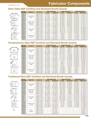 vollrathco.com
                                                                                               Fabricator Components
Retro Style NSF Certified and Standard Breath Guards
                                  Item: Add N                                              overAll WIdth IN (cm)            overAll depth: IN (cm)         overAll heIght: IN (cm)
                                                    deScrIptIoN      Well/pAN SIze
                                  prefIx for NSf                                        NSf Item       StANdArd Item      NSf Item      StANdArd Item   NSf Item       StANdArd Item
                                  RB98445                           2 Well or 2 Pan    341⁄2 (87.6)     341⁄2 (87.6)    391⁄2 (99.7)     341⁄2 (87.6)   233⁄4 (60.3)     211⁄8 (53.7)
                                  RB98446                           3 Well or 3 Pan    47 (119.4)        47 (119.4)     391⁄2 (99.7)     341⁄2 (87.6)   233⁄4 (60.3)     211⁄8 (53.7)
  PLEXI GLASS
                                                   Double-Sided
   END PANEL
    ON NSF                        RB98447                           4 Well or 4 Pan    601⁄4 (153)       601⁄4 (153)    391⁄2 (99.7)     341⁄2 (87.6)   233⁄4 (60.3)     211⁄8 (53.7)
  MODEL ONLY                                          Buffet
                                  RB98448                           5 Well or 5 Pan   731⁄2 (186.7)     731⁄2 (186.7)   391⁄2 (99.7)     341⁄2 (87.6)   233⁄4 (60.3)     211⁄8 (53.7)
                                  RB98449                           6 Well or 6 Pan   863⁄4 (220.3)     863⁄4 (220.3)   391⁄2 (99.7)     341⁄2 (87.6)   233⁄4 (60.3)     211⁄8 (53.7)
     ITEM NO.
   NCB98639                       RB98450                           2 Well or 2 Pan   341⁄2 (87.6)      341⁄2 (87.6)    261⁄4 (66.7)     265⁄8 (67.6)   233⁄4 (60.3)     211⁄8 (53.7)
                                  RB98451          Single-Sided     3 Well or 3 Pan    47 (119.4)        47 (119.4)     261⁄4 (66.7)     265⁄8 (67.6)   233⁄4 (60.3)     211⁄8 (53.7)
   PLEXI GLASS
    END PANEL
     ON NSF
                                  RB98452           Buffet with     4 Well or 4 Pan    601⁄4 (153)       601⁄4 (153)    261⁄4 (66.7)     265⁄8 (67.6)   233⁄4 (60.3)     211⁄8 (53.7)
   MODEL ONLY
                                  RB98453            Top Shelf      5 Well or 5 Pan   731⁄2 (186.7)     731⁄2 (186.7)   261⁄4 (66.7)     265⁄8 (67.6)   233⁄4 (60.3)     211⁄8 (53.7)
                                  RB98454                           6 Well or 6 Pan   863⁄4 (220.3)     863⁄4 (220.3)   261⁄4 (66.7)     265⁄8 (67.6)   233⁄4 (60.3)     211⁄8 (53.7)
      ITEM NO.
                        PLEXI
                                  RB98455                           2 well or 2 Pan    341⁄2 (87.6)     341⁄2 (87.6)    223⁄4 (57.8)     147⁄8 (37.8)   233⁄4 (60.3)     223⁄8 (56.8)
    NCB98639
                        GLASS
                                  RB98456                           3 Well or 3 Pan    47 (119.4)        47 (119.4)     223⁄4 (57.8)     147⁄8 (37.8)   233⁄4 (60.3)     223⁄8 (56.8)
                      END PANEL
                       ON NSF                      Single-Sided
                        MODEL     RB98457                           4 Well or 4 Pan    601⁄4 (153)       601⁄4 (153)    223⁄4 (57.8)     147⁄8 (37.8)   233⁄4 (60.3)     223⁄8 (56.8)
                         ONLY                         Buffet
                                  RB98458                           5 Well or 5 Pan   731⁄2 (186.7)     731⁄2 (186.7)   223⁄4 (57.8)     147⁄8 (37.8)   233⁄4 (60.3)     223⁄8 (56.8)
                                  RB98459                           6 Well or 6 Pan   863⁄4 (220.3)     863⁄4 (220.3)   223⁄4 (57.8)     147⁄8 (37.8)   233⁄4 (60.3)     223⁄8 (56.8)
                                  RB98460                           2 Well or 2 Pan   341⁄2 (87.6)      341⁄2 (87.6)     16 (40.6)        11 (27.9)     131⁄8 (33.3)     141⁄4 (36.2)
                                  RB98461                           3 Well or 3 Pan    47 (119.4)        47 (119.4)      16 (40.6)        11 (27.9)     131⁄8 (33.3)     141⁄4 (36.2)
                                                   Cafeteria with
                 PLEXI GLASS
                                  RB98462                           4 Well or 4 Pan    601⁄4 (153)       601⁄4 (153)     16 (40.6)        11 (27.9)     131⁄8 (33.3)     141⁄4 (36.2)
                  END PANEL
                                                    Top Shelf
                   ON NSF
                 MODEL ONLY       RB98463                           5 Well or 5 Pan   731⁄2 (186.7)     731⁄2 (186.7)    16 (40.6)        11 (27.9)     131⁄8 (33.3)     141⁄4 (36.2)
                                  RB98464                           6 Well or 6 Pan   863⁄4 (220.3)     863⁄4 (220.3)    16 (40.6)        11 (27.9)     131⁄8 (33.3)     141⁄4 (36.2)
                    ITEM NO.
                  NCB98639


Contemporary Style NSF Certified and Standard Breath Guards
                                  Item: Add N                                              overAll WIdth IN (cm)            overAll depth: IN (cm)         overAll heIght: IN (cm)
                                                    deScrIptIoN      Well/pAN SIze
                                  prefIx for NSf                                        NSf Item       StANdArd Item      NSf Item      StANdArd Item   NSf Item       StANdArd Item
                                  CB98663                           2 Well or 2 Pan    341⁄2 (87.6)     341⁄2 (87.6)    361⁄2 ( 92.7)     36 (91.4)     231⁄2 (59.7)     233⁄4 (60.3)
                                  CB98637                           3 Well or 3 Pan    47 (119.4)        47 (119.4)     361⁄2 ( 92.7)     36 (91.4)     231⁄2 (59.7)     233⁄4 (60.3)
           PLEXI GLASS
            END PANEL                              Double-Sided
             ON NSF               CB98638                           4 Well or 4 Pan    601⁄4 (153)       601⁄4 (153)    361⁄2 ( 92.7)     36 (91.4)     231⁄2 (59.7)     233⁄4 (60.3)
           MODEL ONLY
                                                      Buffet
                                  CB98639                           5 Well or 5 Pan   731⁄2 (186.7)     731⁄2 (186.7)   361⁄2 ( 92.7)     36 (91.4)     231⁄2 (59.7)     233⁄4 (60.3)
                                  CB98640                           6 Well or 6 Pan   863⁄4 (220.3)     863⁄4 (220.3)   361⁄2 ( 92.7)     36 (91.4)     231⁄2 (59.7)     233⁄4 (60.3)
                                  CB98662                           2 Well or 2 Pan   341⁄2 (87.6)      341⁄2 (87.6)    313⁄8 ( 79.7)    221⁄4 (56.5)   233⁄4 (60.3)     233⁄4 (60.3)
                 ITEM NO.
              NCB98639

                                  CB98651          Single-Sided     3 Well or 3 Pan    47 (119.4)        47 (119.4)     313⁄8 ( 79.7)    221⁄4 (56.5)   233⁄4 (60.3)     233⁄4 (60.3)
              PLEXI GLASS
               END PANEL
                ON NSF
                                  CB98652           Buffet with     4 Well or 4 Pan    601⁄4 (153)       601⁄4 (153)    313⁄8 ( 79.7)    221⁄4 (56.5)   233⁄4 (60.3)     233⁄4 (60.3)
              MODEL ONLY
                                  CB98653            Top Shelf      5 Well or 5 Pan   731⁄2 (186.7)     731⁄2 (186.7)   313⁄8 ( 79.7)    221⁄4 (56.5)   233⁄4 (60.3)     233⁄4 (60.3)
                                  CB98654                           6 Well or 6 Pan   863⁄4 (220.3)     863⁄4 (220.3)   313⁄8 ( 79.7)    221⁄4 (56.5)   233⁄4 (60.3)     233⁄4 (60.3)
                 ITEM NO.
                NCB98639
                                  CB98661                           2 well or 2 Pan    341⁄2 (87.6)     341⁄2 (87.6)     18 (45.7)       85⁄8 (21.8)    233⁄4 (60.3)      235⁄8 (60)
                                  CB98633                           3 Well or 3 Pan    47 (119.4)        47 (119.4)      18 (45.7)       85⁄8 (21.8)    233⁄4 (60.3)      235⁄8 (60)
                                                   Single-Sided
                PLEXI GLASS       CB98634                           4 Well or 4 Pan    601⁄4 (153)       601⁄4 (153)     18 (45.7)       85⁄8 (21.8)    233⁄4 (60.3)      235⁄8 (60)
                 END PANEL                            Buffet
                  ON NSF
                MODEL ONLY
                                  CB98635                           5 Well or 5 Pan   731⁄2 (186.7)     731⁄2 (186.7)    18 (45.7)       85⁄8 (21.8)    233⁄4 (60.3)      235⁄8 (60)
                                  CB98636                           6 Well or 6 Pan   863⁄4 (220.3)     863⁄4 (220.3)    18 (45.7)       85⁄8 (21.8)    233⁄4 (60.3)      235⁄8 (60)
                                  CB98660                           2 Well or 2 Pan   341⁄2 (87.6)      341⁄2 (87.6)    191⁄4 (48.9)      15 (38.1)      18 (45.7)        18 (45.7)
                                  CB98650                           3 Well or 3 Pan    47 (119.4)        47 (119.4)     191⁄4 (48.9)      15 (38.1)      18 (45.7)        18 (45.7)
                   ITEM NO.
                 NCB98639
                                                   Cafeteria with
              PLEXI GLASS         CB98626                           4 Well or 4 Pan    601⁄4 (153)       601⁄4 (153)    191⁄4 (48.9)      15 (38.1)      18 (45.7)        18 (45.7)
               END PANEL
                                                    Top Shelf
                ON NSF
              MODEL ONLY
                                  CB98627                           5 Well or 5 Pan   731⁄2 (186.7)     731⁄2 (186.7)   191⁄4 (48.9)      15 (38.1)      18 (45.7)        18 (45.7)
                                  CB98628                           6 Well or 6 Pan   863⁄4 (220.3)     863⁄4 (220.3)   191⁄4 (48.9)      15 (38.1)      18 (45.7)        18 (45.7)
                  ITEM NO.
                NCB98639

Traditional Style NSF Certified and Standard Breath Guards
                                  Item: Add N                                              overAll WIdth IN (cm)            overAll depth: IN (cm)         overAll heIght: IN (cm)
                                                    deScrIptIoN      Well/pAN SIze
                                  prefIx for NSf                                        NSf Item       StANdArd Item      NSf Item      StANdArd Item   NSf Item       StANdArd Item
                                  PB89285                           2 Well or 2 Pan    341⁄2 (87.6)     341⁄2 (87.6)    391⁄2 (100.3)    351⁄4 (89.5)   233⁄4 (60.3)    211⁄2 (54.6)
    PLEXI
                                  PB89286                           3 Well or 3 Pan    47 (119.4)       47 (119.4)      391⁄2 (100.3)    351⁄4 (89.5)   233⁄4 (60.3)    211⁄2 (54.6)
    GLASS
                                                   Double-Sided
                                  PB89287                           4 Well or 4 Pan    601⁄4 (153)      601⁄4 (153)     391⁄2 (100.3)    351⁄4 (89.5)   233⁄4 (60.3)    211⁄2 (54.6)
  END PANEL
   ON NSF
    MODEL                                             Buffet
     ONLY                         PB89288                           5 Well or 5 Pan   731⁄2 (186.7)    731⁄2 (186.7)    391⁄2 (100.3)    351⁄4 (89.5)   233⁄4 (60.3)    211⁄2 (54.6)
                                  PB89289                           6 Well or 6 Pan   863⁄4 (220.3)    863⁄4 (220.3)    391⁄2 (100.3)    351⁄4 (89.5)   233⁄4 (60.3)    211⁄2 (54.6)
                                  PB89280                           2 Well or 2 Pan    341⁄2 (87.6)    34 1/2 (87.6)     293⁄4 (75.6)     27 (68.6)     237⁄8 (60.6)    211⁄2 (54.6)
    PLEXI
                                  PB89281          Single-Sided     3 Well or 3 Pan    47 (119.4)       47 (119.4)       293⁄4 (75.6)     27 (68.6)     237⁄8 (60.6)    211⁄2 (54.6)
    GLASS
  END PANEL                       PB89282           Buffet with     4 Well or 4 Pan    601⁄4 (153)      601⁄4 (153)      293⁄4 (75.6)     27 (68.6)     237⁄8 (60.6)    211⁄2 (54.6)
   ON NSF
    MODEL
     ONLY
                                  PB89283            Top Shelf      5 Well or 5 Pan   731⁄2 (186.7)    731⁄2 (186.7)     293⁄4 (75.6)     27 (68.6)     237⁄8 (60.6)    211⁄2 (54.6)
                                  PB89284                           6 Well or 6 Pan   863⁄4 (220.3)    863⁄4 (220.3)     293⁄4 (75.6)     27 (68.6)     237⁄8 (60.6)    211⁄2 (54.6)
                                  PB89270                           2 well or 2 Pan    341⁄2 (87.6)     341⁄2 (87.6)    391⁄2 (100.3)    121⁄4 (31.1)   223⁄4 (57.8)    223⁄8 (56.8)
                      PLEXI
                      GLASS       PB89271                           3 Well or 3 Pan    47 (119.4)       47 (119.4)      391⁄2 (100.3)    121⁄4 (31.1)   223⁄4 (57.8)    223⁄8 (56.8)
                    END PANEL                      Single-Sided
                     ON NSF
                                  PB89272                           4 Well or 4 Pan   60 1/4 (153)     60 1/4 (153)     391⁄2 (100.3)    121⁄4 (31.1)   223⁄4 (57.8)    223⁄8 (56.8)
                      MODEL
                                                      Buffet
                       ONLY
                                  PB89273                           5 Well or 5 Pan   731⁄2 (186.7)    731⁄2 (186.7)    391⁄2 (100.3)    121⁄4 (31.1)   223⁄4 (57.8)    223⁄8 (56.8)
                                  PB89274                           6 Well or 6 Pan   863⁄4 (220.3)    863⁄4 (220.3)    391⁄2 (100.3)    121⁄4 (31.1)   223⁄4 (57.8)    223⁄8 (56.8)
                                  PB89265                           2 Well or 2 Pan    341⁄2 (87.6)     341⁄2 (87.6)      181⁄2 (47)      93⁄4 (24.8)   141⁄8 (35.9)    141⁄2 (36.8)
                                  PB89266                           3 Well or 3 Pan    47 (119.4)       47 (119.4)        181⁄2 (47)      93⁄4 (24.8)   141⁄8 (35.9)    141⁄2 (36.8)
                                                   Cafeteria with
           PLEXI GLASS            PB89267                           4 Well or 4 Pan   60 1/4 (153)     60 1/4 (153)       181⁄2 (47)      93⁄4 (24.8)   141⁄8 (35.9)    141⁄2 (36.8)
            END PANEL
                                                    Top Shelf
             ON NSF
           MODEL ONLY             PB89268                           5 Well or 5 Pan   731⁄2 (186.7)    731⁄2 (186.7)      181⁄2 (47)      93⁄4 (24.8)   141⁄8 (35.9)    141⁄2 (36.8)
                                  PB89269                           6 Well or 6 Pan   863⁄4 (220.3)    863⁄4 (220.3)      181⁄2 (47)      93⁄4 (24.8)   141⁄8 (35.9)    141⁄2 (36.8)
                 ITEM NO.
                                  PB89260                           2 Well or 2 Pan          -          341⁄2 (87.6)           -                -             -          22 (55.9)
              NCB98639
              STANDARD            PB89261             Vertical      3 Well or 3 Pan          -          47 (119.4)             -                -             -          22 (55.9)
               MODELS
                ONLY              PB89262                           4 Well or 4 Pan          -          601⁄4 (153)            -                -             -          22 (55.9)
                                  PB89263            Cafeteria      5 Well or 5 Pan          -         731⁄2 (186.7)           -                -             -          22 (55.9)
                                  PB89264                           6 Well or 6 Pan          -         863⁄4 (220.3)           -                -             -          22 (55.9)

                                                                                                                                                                                     4-24
 