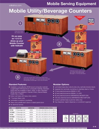 vollrathco.com
                                                                                    Mobile Serving Equipment
Mobile Utility/Beverage Counters

                     1


          75728, front, shown
          with modular options


  It’s as easy
  as 1-2-3 to
dress up your
Mobile Counter
                                                                                                              2
 with Vollrath!




                                                                                                                                75728 with modular options, shown
                                                                                                                                with 7203201 Soup Merchandiser
                                                                                                                                (See page 3-17 for more information)



               3                 75728 with modular options, shown with 7203201 Soup
                                 Merchandiser (See page 3-17 for more information) and 40821
                                 Hot Dog Roller Grill (See page 2-16 for more information)



Standard Features:                                                                                   Modular Options:
Q   Available in cost effective WCM (wood composite material)                                        Q   Laminated base (door side  ends only, wall side remains black)
    or lightweight ACM (aluminum composite material). Standard                                       Q   Upgrade from laminate countertop to stainless steel or Corian
    ACM carts are available in black, white, or silver. Standard                                     Q   15 amp electrical service (NEMA 5-15P)
    WCM carts are available in Harvest Cherry, Natural Maple,
                                                                                                     Q   30 amp electrical service (NEMA L14-30P)
    Castle Oak, or Black
                                                                                                     Q   60 amp electrical service (MENNEKES ME460P12W)
Q   Indoor cart base with heavy-duty casters
                                                                                                     Q   100 amp electrical service (MENNEKES ME4100P12W)
Q   1 bumper (black only)
                                                                                                     Q   Custom painted base (customer sides only)
Q   Laminated or polyform countertop
                                                                                                     Q   Cup dispenser, napkin dispenser, or condiment organizer
Q   Heavy-duty paddle latch doors or raised panel doors
Q   No electrical service

ITEM        DESCRIPTION                   CONSTRUCTION             DIMENSIONS: IN (CM) (L X W X H)

75728       6' Beverage cart                  ACM           72 x 32 x 34 (182.9 x 81.3 x 86.4)
75728W      6' Beverage cart                  WCM           72 x 32 x 34 (182.9 x 81.3 x 86.4)
                                                                                                                                       Receptacles
75729       8' Beverage cart                  ACM           96 x 32 x 34 (243.8 x 81.3 x 86.4)
                                                                                                                        120V    120-208/240V    125/250V       125/250V
75729W      8' Beverage cart                  WCM           96 x 32 x 34 (243.8 x 81.3 x 86.4)
75730       10' Beverage cart                 ACM          120 x 32 x 34 (304.8 x 91.4 x 86.4)
75730W      10' Beverage cart                 WCM          120 x 32 x 34 (304.8 x 91.4 x 86.4)                                    L




                                                                                                                                                                          5-16
 