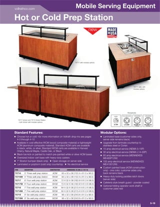 vollrathco.com
                                                                              Mobile Serving Equipment
Hot or Cold Prep Station




                                                                              75717 with modular options




                                                                                                                                                75717, side, with
                                                                                                                                                modular options




                                                                                                                                        Receptacles

                                                                                                                         120V    120-208/240V   125/250V        125/250V

       75717 shown and 75710 Action Station
       – both shown with modular options
                                                                                                                                   L




Standard Features:                                                                                         Modular Options:
Q   Choose hot or cold –for more information on Vollrath drop-ins see pages                                Q   Laminated base (customer sides only,
    4-3 through 4-10                                                                                           server side remains black)
Q   Available in cost effective WCM (wood composite material) or lightweight                               Q   Upgrade from laminate countertop to
    ACM (aluminum composite material). Standard ACM carts are available                                        stainless steel or Corian
    in black, white, or silver. Standard WCM carts are available in Harvest                                Q   15 amp electrical service (NEMA 5-15P)
    Cherry, Natural Maple, Castle Oak, or Black                                                            Q   30 amp electrical service (NEMA L14-30P)
Q   Black toe kick or painted to match pre-painted white or silver ACM bases                               Q   60 amp electrical service (MENNEKES
Q   Oversized indoor cart base with heavy-duty casters                                                         ME460P12W)
Q   1 Boston bumper (black only) Q Open storage on server side                                            Q   100 amp electrical service (MENNEKES
Q   Laminated or polyform (cold only) countertop Q No electrical service                                       ME410012W)
                                                                                                           Q   Custom painted base (ACM construction
ITEM           DESCRIPTION                    CONSTRUCTION        DIMENSIONS: IN (CM) (L X W X H)              only) - one color, customer sides only,
75716          5' Three well prep station        ACM         60 x 32 x 38 (152.4 x 81.3 x 96.5)                back remains black
75716W 5' Three well prep station               WCM          60 x 32 x 38 (152.4 x 81.3 x 96.5)            Q   Heavy-duty locking paddles latch doors
75717          6' Four well prep station         ACM         72 X 32 X 38 (182.9 X 81.3 X 96.5)
                                                                                                               (server side)
                                                                                                           Q   Cafeteria style breath guard - powder coated
75717W 6' Four well prep station                WCM          72 X 32 X 38 (182.9 X 81.3 X 96.5)
                                                                                                           Q   Optional folding operator work shelf or
75718          7' Five well prep station         ACM         84 X 32 X 38 (213.4 X 81.3 X 96.5)
                                                                                                               customer plate rest
75718W 7' Five well prep station                WCM          84 X 32 X 38 (213.4 X 81.3 X 96.5)
75719          8' Six well prep station          ACM         96 x 32 x 38 (243.8 x 81.3 x 96.5)
75719W 8' Six well prep station                 WCM          96 x 32 x 38 (243.8 x 81.3 x 96.5)

                                                                                                                                                                      5-18
 