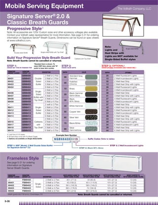 Mobile Serving Equipment                                                                                                                                         The Vollrath Company, LLC

 Signature Server® 2.0 
 Classic Breath Guards
 Progressive Style{
 Note: All accessories are 120V. Custom sizes and other accessory voltages also available.
 Contact your Vollrath sales representative for more information. See page 5-31 for ordering
 information on Signature Server® Breath Guards. Dimensions can be found on spec sheets
 at www.vollrathco.com.

                                                                                                                                               Note:
                                                                                                                                                                Single-sided Buffet
                                                                                                                                               Lights and
                                                   Single-sided Buffet with Top Shelf
             Double-sided Buffet                                                                                                               Heat Strips with
                                                                                                                                               Lights are NOT available for
 Build Your Progressive Style Breath Guard                                                           Cafeteria with Top Shelf
                                                                                                                                               Single-Sided Buffet styles
 Note: Breath Guards cannot be cancelled or returned.
                                         *Standard item is shown. To
 STEP 1:                                 select NSF item, please add N          STEP 2:                                                  STEP 3: ( OPTIONAL )
 CHOOSE NSF* ITEM OR STANDARD ITEM       preﬁx to base item number                CHOOSE COLOR SUFFIX                                      CHOOSE OPTIONAL ACCESSORIES (ONLY CHOOSE ONE)}

     SIGNATURE           SIGNATURE
     SERVER® CLASSIC                                 DESCRIPTION                    SUFFIX                     COLOR                           SUFFIX                     OPTIONS|
                         SERVER® 2.0
     —                  GB98400                      2 Well or 2 Pan                         Standard Gray                                      25          2 Well Fluorescent Lights
                                                                                        99
     98401              GB98401           Double- 3 Well or 3 Pan                            Hammer                                             15          2 Well Incandescent Lights
     98402              GB98402            Sided     4 Well or 4 Pan                         Polished                                           35          2 Well Heat Strip
                                                                                        00
     98403              GB98403            Buffet    5 Well or 5 Pan                         Chrome                                             12          2 Well Heat Strip with Lights
     98404              GB98404                      6 Well or 6 Pan                                                                            26          3 Well Fluorescent Lights
                                                                                        10   Brass
     —                  GB98405                      2 Well or 2 Pan                                                                            31          3 Well Incandescent Lights
                                           Single-
     98406              GB98406                      3 Well or 3 Pan                         Black Hammer                                       36          3 Well Heat Strip
                                           Sided                                        20
     98407              GB98407                      4 Well or 4 Pan                         Semi-Gloss                                         41          3 Well Heat Strip with Lights
                                         Buffet with
     98408              GB98408                      5 Well or 5 Pan                         Black                                              27          4 Well Fluorescent Lights
                                         Top Shelf                                      30
     98409              GB98409                      6 Well or 6 Pan                         80% Gloss                                          32          4 Well Incandescent Lights
     —                  GB98410                      2 well or 2 Pan                                                                            37          4 Well Heat Strip
                                                                                        40   White Hammer
     98411              GB98411            Single-   3 Well or 3 Pan                                                                            42          4 Well Heat Strip with Lights
     98412              GB98412            Sided     4 Well or 4 Pan                                                                            28          5 Well Fluorescent Lights
                                                                                        50   Copper Vein
     98413              GB98413            Buffet    5 Well or 5 Pan                                                                            33          5 Well Incandescent Lights
     98414              GB98414                      6 Well or 6 Pan                                                                            38          5 Well Heat Strip
                                                                                        60   Silver Vein
     —                  GB98415                      2 Well or 2 Pan                                                                            43          5 Well Heat Strip with Lights
     98416              GB98416           Cafeteria 3 Well or 3 Pan                                                                             29          6 Well Fluorescent Lights
                                                                                        70   Black/White
     98417              GB98417             with     4 Well or 4 Pan                                                                            34          6 Well Incandescent Lights
     98418              GB98418          Top Shelf 5 Well or 5 Pan                           Silver                                             39          6 Well Heat Strip
                                                                                        80
     98419              GB98419                      6 Well or 6 Pan                         Hammertone                                         44          6 Well Heat Strip with Lights
 { Lead time of 4 6 weeks
   L d ti        f 4-6   k
                                                                         Example Item Number
 | All heat strips come with On-Board Toggle
 } Options not available on Single-Sided Buffet                        NGB984003015                                      Suffix Codes: Refer to tables


  STEP 1: NSF* Model, 2 Well Double Sided Buffet                                                                                                        STEP 3: 2 Well Incandescent Lights
  for Signature Server® 2.0                                                                                STEP 2: Black 80% Gloss




 Frameless Style
 See page 5-31 for ordering
 information on Signature
 Server Breath Guards.

     SIGNATURE           SIGNATURE                                                  WIDTH INSIDE FLANGE TO       WIDTH OUTSIDE FLANGE TO     DEPTH OUTSIDE FLANGE TO         HEIGHT COUNTER TO
     SERVER® CLASSIC     SERVER® 2.0                     DESCRIPTION                INSIDE FLANGE: IN (CM)       OUTSIDE FLANGE: IN (CM)      OUTSIDE FLANGE: IN (CM)   TOP OF BREATH GUARD: IN (CM)

     —                   FB89400                            2 Well or 2 Pan              301⁄2 (77.5)                   33 (83.8)                 103⁄4 (27.3)                   13 (33)
     89401               FB89401                            3 Well or 3 Pan               43 (109.2)                  451⁄2 (115.6)               103⁄4 (27.3)                   13 (33)
                                           Single-
     89402               FB89402                            4 Well or 4 Pan              561⁄4 (142.9)                583⁄4 (149.2)               103⁄4 (27.3)                   13 (33)
                                           Sided
     89403               FB89403                            5 Well or 5 Pan              691⁄2 (176.5)                 72 (182.9)                 103⁄4 (27.3)                   13 (33)
     89404               FB89404                            6 Well or 6 Pan               823⁄4 (210)                 851⁄4 (216.5)               103⁄4 (27.3)                   13 (33)
 1
     Breath guards ship FOB factory. (Canandaigua, NY)                                                   Note: Breath Guards cannot be cancelled or returned.


5-35
 