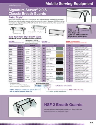 vollrathco.com
                                                                                         Mobile Serving Equipment
Signature Server® 2.0 
Classic Breath Guards
Retro Style{
Note: All accessories are 120V. Custom sizes and other accessory voltages also available.
Contact your Vollrath sales representative for more information. See page 5-31 for ordering
information on Signature Server® Breath Guards. Dimensions can be found on spec sheets
at www.vollrathco.com.


                                                                                                                                   Note:
                                                                                                                                   Lights and        Single-sided Buffet
                                           Single-sided Buffet with Top Shelf
         Double-sided Buffet                                                                                                       Heat Strips with
                                                                                                                                             s
                                                                                                                                   Lights are NOT available for
                                                                                                                                               O
                                                                                              Cafeteria with Top Shelf
Build Your Retro Style Breath Guard                                                                                                Single-Sided Buffet styles
Note: Breath Guards cannot be cancelled or returned.
                                     *Standard item is shown. To
STEP 1:                              select NSF item, please add N       STEP 2:                                             STEP 3: ( OPTIONAL )
CHOOSE NSF* ITEM OR STANDARD ITEM    preﬁx to base item number             CHOOSE COLOR SUFFIX                                 CHOOSE OPTIONAL ACCESSORIES (ONLY CHOOSE ONE)}

 SIGNATURE          SIGNATURE                    DESCRIPTION                    SUFFIX                   COLOR                     SUFFIX                     OPTIONS|
 SERVER® CLASSIC    SERVER® 2.0
—                  RB98445                      2 Well or 2 Pan                          Standard Gray                              16         2 Well Fluorescent Lights
                                                                                 99
98446              RB98446           Double- 3 Well or 3 Pan                             Hammer                                     75         2 Well Incandescent Lights
98447              RB98447            Sided     4 Well or 4 Pan                          Polished                                   17         2 Well Heat Strip
                                                                                 00
98448              RB98448            Buffet    5 Well or 5 Pan                          Chrome                                     85         2 Well Heat Strip with Lights
98449              RB98449                      6 Well or 6 Pan                                                                     71         3 Well Fluorescent Lights
                                                                                 10      Brass
—                  RB98450                      2 Well or 2 Pan                                                                     76         3 Well Incandescent Lights
                                      Single-
98451              RB98451                      3 Well or 3 Pan                          Black Hammer                               81         3 Well Heat Strip
                                      Sided                                      20
98452              RB98452                      4 Well or 4 Pan                          Semi-Gloss                                 86         3 Well Heat Strip with Lights
                                    Buffet with
98453              RB98453                      5 Well or 5 Pan                          Black                                      72         4 Well Fluorescent Lights
                                    Top Shelf                                    30
98454              RB98454                      6 Well or 6 Pan                          80% Gloss                                  77         4 Well Incandescent Lights
—                  RB98455                      2 well or 2 Pan                                                                     82         4 Well Heat Strip
                                                                                 40      White Hammer
98456              RB98456            Single-   3 Well or 3 Pan                                                                     87         4 Well Heat Strip with Lights
98457              RB98457            Sided     4 Well or 4 Pan                                                                     73         5 Well Fluorescent Lights
                                                                                 50      Copper Vein
98458              RB98458            Buffet    5 Well or 5 Pan                                                                     78         5 Well Incandescent Lights
98459              RB98459                      6 Well or 6 Pan                                                                     83         5 Well Heat Strip
                                                                                 60      Silver Vein
—                  RB98460                      2 Well or 2 Pan                                                                     88         5 Well Heat Strip with Lights
98461              RB98461           Cafeteria 3 Well or 3 Pan                                                                      74         6 Well Fluorescent Lights
                                                                                 70      Black/White
98462              RB98462             with     4 Well or 4 Pan                                                                     79         6 Well Incandescent Lights
98463              RB98463          Top Shelf 5 Well or 5 Pan                            Silver                                     84         6 Well Heat Strip
                                                                                 80
98464              RB98464                      6 Well or 6 Pan                          Hammertone                                 89         6 Well Heat Strip with Lights
{ Lead time of 4 6 weeks
                 4-6                                           Example Item Number
| All heat strips come with On-Board Toggle
} Options not available on Single-Sided Buffet                 NRB984458017                                  Suffix Codes: Refer to tables


  STEP 1: NSF Model, 2 Well Double-Sided Buffet                                                                                      STEP 3: 2 Well Heat Strip
  with Top Shelf for Signature Server® 2.0                                                       STEP 2: Silver Hammertone




                                                                                    NSF 2 Breath Guards
                                                                                    For more information see overview on pages 5-31 and 5-32 and visit
                                                                                    www.vollrathco.com for speciﬁcation sheets.




                                                                                                                                                                                5-36
 