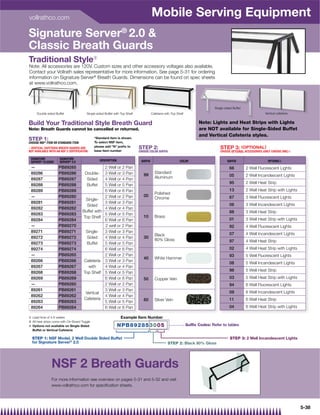 vollrathco.com
                                                                                       Mobile Serving Equipment
Signature Server® 2.0 
Classic Breath Guards
Traditional Style{
Note: All accessories are 120V. Custom sizes and other accessory voltages also available.
Contact your Vollrath sales representative for more information. See page 5-31 for ordering
information on Signature Server® Breath Guards. Dimensions can be found on spec sheets
at www.vollrathco.com.




                                                                                                                                 Single-sided Buffet
     Double-sided Buffet                Single-sided Buffet with Top Shelf             Cafeteria with Top Shelf                                                   Vertical cafeteria


Build Your Traditional Style Breath Guard                                                                                Note: Lights and Heat Strips with Lights
Note: Breath Guards cannot be cancelled or returned.                                                                     are NOT available for Single-Sided Buffet
                                                                                                                         and Vertical Cafeteria styles.
STEP 1:                                       *Standard item is shown.
CHOOSE NSF* ITEM OR STANDARD ITEM             To select NSF item,
                                              please add N preﬁx to
– VERTICAL CAFETERIA BREATH GUARDS ARE
                                              base item number
                                                                             STEP 2:                                                 STEP 3: ( OPTIONAL )
NOT AVAILABLE WITH AN NSF 2 CERTIFICATION                                    CHOOSE COLOR SUFFIX                                     CHOOSE OPTIONAL ACCESSORIES (ONLY CHOOSE ONE)}

 SIGNATURE           SIGNATURE                   DESCRIPTION                  SUFFIX                        COLOR                         SUFFIX                    OPTIONS|
 SERVER® CLASSIC     SERVER® 2.0
 —                  PB89285                      2 Well or 2 Pan                                                                           66          2 Well Fluorescent Lights
 89286              PB89286           Double- 3 Well or 3 Pan                            Standard
                                                                                99                                                         05          2 Well Incandescent Lights
 89287              PB89287             Sided    4 Well or 4 Pan                         Aluminum
                                                                                                                                           95          2 Well Heat Strip
 89288              PB89288             Buffet   5 Well or 5 Pan
 89289              PB89289                      6 Well or 6 Pan                                                                           13          2 Well Heat Strip with Lights
                                                                                         Polished
 —                  PB89280                      2 Well or 2 Pan                00                                                         67          3 Well Fluorescent Lights
                                       Single-                                           Chrome
 89281              PB89281                      3 Well or 3 Pan
                                        Sided                                                                                              06          3 Well Incandescent Lights
 89282              PB89282                      4 Well or 4 Pan
                                     Buffet with                                                                                           68          3 Well Heat Strip
 89283              PB89283                      5 Well or 5 Pan
                                     Top Shelf                                  10       Brass
 89284              PB89284                      6 Well or 6 Pan                                                                           01          3 Well Heat Strip with Lights
 —                  PB89270                      2 well or 2 Pan                                                                           92          4 Well Fluorescent Lights
 89271              PB89271            Single-   3 Well or 3 Pan
                                                                                         Black                                             07          4 Well Incandescent Lights
 89272              PB89272             Sided    4 Well or 4 Pan                30
                                                                                         80% Gloss                                         97          4 Well Heat Strip
 89273              PB89273             Buffet   5 Well or 5 Pan
 89274              PB89274                      6 Well or 6 Pan                                                                           02          4 Well Heat Strip with Lights
 —                  PB89265                      2 Well or 2 Pan                                                                           93          5 Well Fluorescent Lights
                                                                                40       White Hammer
 89266              PB89266           Cafeteria 3 Well or 3 Pan
                                                                                                                                           08          5 Well Incandescent Lights
 89267              PB89267              with    4 Well or 4 Pan
                                                                                                                                           98          5 Well Heat Strip
 89268              PB89268          Top Shelf 5 Well or 5 Pan
 89269              PB89269                      6 Well or 6 Pan                50       Copper Vein                                       03          5 Well Heat Strip with Lights
 —                  PB89260                      2 Well or 2 Pan                                                                           94          6 Well Fluorescent Lights
 89261              PB89261                      3 Well or 3 Pan
                                       Vertical                                                                                            09          6 Well Incandescent Lights
 89262              PB89262                      4 Well or 4 Pan
                                      Cafeteria                                 60       Silver Vein                                       11          6 Well Heat Strip
 89263              PB89263                      5 Well or 5 Pan
 89264              PB89264                      6 Well or 6 Pan                                                                           04          6 Well Heat Strip with Lights

{ Lead time of 4-6 weeks                                         Example Item Number
| All heat strips come with On-Board Toggle
} Options not available on Single-Sided                        NPB89285 3005                                      Suffix Codes: Refer to tables
  Buffet or Vertical Cafeteria

  STEP 1: NSF Model, 2 Well Double Sided Buffet                                                                                             STEP 3: 2 Well Incandescent Lights
  for Signature Server® 2.0                                                                        STEP 2: Black 80% Gloss




               NSF 2 Breath Guards
               For more information see overview on pages 5-31 and 5-32 and visit
               www.vollrathco.com for speciﬁcation sheets.




                                                                                                                                                                                       5-38
 