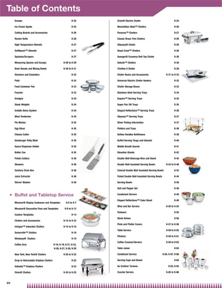 Table of Contents
     Scoops                                                   8-25    Orion® Electric Chafer                                  9-24

     Ice Cream Spade                                          8-25    Maximillian Steel™ Chafers                              9-26

     Cutting Boards and Accessories                           8-26    Panacea™ Chafers                                        9-27

     Rocker Knife                                             8-26    Classic Brass Trim Chafers                              9-28

     High-Temperature Utensils                                8-27    Odyssey® Chafer                                         9-29

     SoftSpoon™ Utensils                                      8-27    Royal Crest™ Chafers                                    9-29

     Spatulas/Scrapers                                        8-27    Avenger® Economy Roll-Top Chafer                        9-30

     Measuring Spoons and Scoops                      8-28 to 8-29    Dakota™ Chafers                                         9-30

     Bowl Stands and Mixing Bowls                     8-30 to 8-31    Trimline II Chafer                                      9-30

     Strainers and Colanders                                  8-32    Chafer Racks and Accessories                    9-31 to 9-33

     Pails                                                    8-33    Universal Electric Chafer Heaters                       9-32

     Food Container Pan                                       8-33    Chafer Storage Boxes                                    9-33

     Funnels                                                  8-33    Stainless Steel Serving Trays                           9-34

     Dredges                                                  8-34    Esquire™ Serving Trays                                  9-35

     Steak Weights                                            8-34    Super Pan 3® Trays                                      9-35

     Griddle Stone System                                     8-34    Elegant Reflections™ Serving Trays                      9-36

     Meat Tenderizer                                          8-34    Odyssey™ Serving Trays                                  9-37

     Pie Marker                                               8-35    Silver Plating Information                              9-37

     Egg Slicer                                               8-35    Platters and Trays                                      9-38

     Cheese Cutter                                            8-35    Hollow Handles Buffetware                               9-39

     Hamburger Patty Mold                                     8-35    Buffet Serving Tongs and Utensils                       9-40

     Sauce Dispenser Holder                                   8-35    Mobile Breath Guards                                    9-41

     Batter Can                                               8-35    Elevation Stands                                        9-42

     Potato Cutters                                           8-36    Double Wall Beverage Bins and Stand                     9-42

     Skewers                                                  8-36    Double Wall Insulated Serving Bowls             9-43 to 9-48

     Sanitary Drain Box                                       8-36    Colored Double Wall Insulated Serving Bowls             9-43

     Juice Extractor                                          8-36    Fluted Double Wall Insulated Serving Bowls              9-44

     Stirrer/ Masher                                          8-36    Serving Bowls                                           9-49

                                                                      Salt and Pepper Set                                     9-49

 Q   Buffet and Tabletop Service                                      Condiment Servers                                       9-49

                                                                      Elegant Reflections™ Cake Stand                         9-49
     Miramar® Display Cookware and Templates            9-5 to 9-7
                                                                      Wine and Bar Service                            9-50 to 9-54
     Miramar® Decorative Pans and Templates            9-9 to 9-13
                                                                      Flatware                                                9-55
     Custom Templates                                         9-14
                                                                      Steak Knives                                            9-56
     Chafers and Accessories                          9-15 to 9-33
                                                                      Plate and Platter Covers                        9-57 to 9-58
     Intrigue™ Induction Chafers                      9-15 to 9-16
                                                                      Table Service                                   9-59 to 9-63
     Somerville™ Chafers                                      9-18
                                                                      Pitchers                                        9-59 to 9-61
     Windway® Chafers                                         9-19
                                                                      Coffee Creamer/Servers                          9-59 to 9-63
     Coffee Urns                            9-18, 9-19, 9-21, 9-23,
                                            9-26, 9-27, 9-28, 9-29    Table Joiner                                            9-63

     New York, New York® Chafers                      9-20 to 9-22    Condiment Service                            9-64, 9-67, 9-68

     Drop-In Retractable Dripless Chafers                     9-22    Serving Cups and Bowls                                  9-64

     Valhalla™ Dripless Chafers                               9-23    Au Gratins/ Tureens                               9-63, 9-64

     Orion® Chafers                                   9-24 to 9-25    Counter Service                                 9-65 to 9-66



xv
 