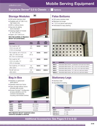 vollrathco.com
                                                                       Mobile Serving Equipment
Signature Server® 2.0  Classic                                              —       O
                                                                                     Options


Storage Modules                                                                  False Bottoms
Q   300 series stainless steel                                                   Q   300 series stainless steel
Q   Available with 34 (86.4 cm)                                                 Q   Maintains ice longer
    high bases only                                                              Q   1 (2.5 cm) above well bottom
Q   With or without doors                                                        Q   Perforated for easy draining
Q   Key lock for sliding
    doors standard
Q   Opening height of module
    is: 161⁄2 (42 cm)
Q   Depth: 251⁄2 (64.8 cm)
Note: Not available on Signature
Server® 2.0 curved bases.

                                                            ITEM     ITEM
                                      WIDTH                 WITH   WITHOUT
 DESCRIPTION                         IN (CM)               DOORS    DOORS

 Fits 3-well hot, 60                  24              36930       36931
 (152.4 cm) cold, 46                 (61)
 (116.8 cm) beverage

 Fits 4-well hot, 46 (116.8 cm)       36              36936       36937
 utility, 74 (188 cm) cold,         (91.4)
 60 (152.4 cm) beverage

 Fits 5-well hot, 60                 50               36938       36939
 (152.4 cm) utility, 74             (127)
                                                                                 ITEM         DESCRIPTION
 (188 cm) beverage
                                                                                 36913        Perforated false bottom, combination hot/cold food station
 Fits 6-well hot, 74 (188 cm)        64               36940       36941
                                                                                 36914        Perforated false bottom, 46 (116.8 cm) cold food station
 utility station                    (162.6)
                                                                                 36915        Perforated false bottom, 60 (152.4 cm) cold food station
 Fits 88 (224 cm)                    64             36938-2       36939-2       36916        Perforated false bottom, 74 (188 cm) cold food station
 utility station                    (162.6)                                      98855-2      Perforated false bottom, 88 (224 cm) cold food station



Bag in Box                                                                       Stationary Legs
Q   Stainless or galvanized                                                      Q   Stainless steel
    shelf options                                                                Q   Adjustable for leveling
Q   Stainless steel door frame
Q   Open storage without doors
    provides easy access
Q   Access Concept™ Conﬁgurator
    at www.vollrathco.com for
    a full list of accessories
    including intermediate shelves


 STAINLESS        GALVANIZED                     LENGTH                CASE
 ITEM             ITEM                           IN (CM)                LOT

 36981            36982                        46 (116.8)               1
 36983            36984                        60 (152.4)               1
                                                                                 ITEM                       DESCRIPTION
 36985            36986                        74 (188)                 1
 98790            —                            88 (224)                 1        36921                      Adjustable 4 - 5
                                                                                 2897451-2                  4 Leg
Note: Signature Server® equipment orders
cannot be cancelled or returned.                                                 2897452-2                  6 Leg



                                 Additional Accessories: See Pages 6-3 to 6-22
                                                                                                                                                           5-44
 