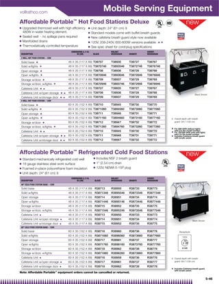 vollrathco.com
                                                                                  Mobile Serving Equipment
Affordable Portable™ Hot Food Stations Deluxe
Q   Upgraded thermoset well with high efﬁciency                     Q   Unit depth: 24 (61 cm) {
    480W in-water heating element.                                  Q   Standard models come with buffet breath guards
Q   Sealed well - no spillage pans required                         Q   New cafeteria breath guard style now available
Q   Manifolded drains                                               Q   120V, 208-240V, 600-800W versions available * +
Q   Thermostatically controlled temperature                         Q   See spec sheet for cord/plug speciﬁcations
                                                   DIMENSIONS (L X H)                 WALNUT                 CHERRY
 DESCRIPTION                                            IN (CM)          BLACK        WOODGRAIN   GRANITE    WOODGRAIN
 3 WELL HOT FOOD STATION – 120V

 Solid base *                                    46 X 35 (117 X 89) T38707            T38935      T38727     T38767
 Solid w/lights +                                46 X 35 (117 X 89) T3870746          T3893546    T3872746   T3876746
 Open storage *                                  46 X 35 (117 X 89) T38708            T38936      T38728     T38768
 Open w/lights +                                 46 X 35 (117 X 89) T3870846          T3893646    T3872846   T3876846
 Storage w/door *                                46 X 35 (117 X 89) T38709            T38937      T38729     T38769
 Storage w/door, w/lights +                      46 X 35 (117 X 89) T3870946          T3893746    T3872946   T3876946
 Cafeteria Unit        X                         46 X 35 (117 X 89) T39707            T39935      T39727     T39767
                   *
 Cafeteria Unit w/open storage               X   46 X 35 (117 X 89) T39708            T39936      T39728     T39768
                                         *                                                                                                           Black Shown
 Cafeteria Unit w/storage door                   46 X 35 (117 X 89) T39709            T39937      T39729     T39769
                                         *X
 4 WELL HOT FOOD STATION – 120V

 Solid base *                                    60 X 35 (152 X 89) T38710            T38945      T38730     T38770
 Solid w/lights +                                60 X 35 (152 X 89) T3871060          T3894560    T3873060   T3877060
 Open storage *                                  60 X 35 (152 X 89) T38711            T38946      T38731     T38771
 Open w/lights +                                 60 X 35 (152 X 89) T3871160          T3894660    T3873160   T3877160     { Overall depth with breath
                                                 60 X 35 (152 X 89) T38712            T38947      T38732     T38772         guard: 391⁄2 (100 cm)
 Storage w/door *
 Storage w/door, w/lights +                      60 X 35 (152 X 89) T3871260          T3894760    T3873260   T3877260
 Cafeteria Unit        X                         60 X 35 (152 X 89) T39710            T39945      T39730     T39770       * For 208-240Vmodel number.
                                                                                                                            add 2 to the
                                                                                                                                         without lights
                   *                                                                                                      + For 120/208-240V units with lights
                                                                                                                             add 4 to the model number.
 Cafeteria Unit w/open storage               X   60 X 35 (152 X 89) T39711            T39948      T39731     T39771       X Includes Cafeteria breath guard
                                         *                                                                                   with acrylic panel.
 Cafeteria Unit w/storage door                   60 X 35 (152 X 89) T39712            T39947      T39732     T39772
                                         *X

Affordable Portable™ Refrigerated Cold Food Stations
Q                                                                        Q   Includes NSF 2 breath guard
    Standard mechanically refrigerated cold well
Q                                                                        Q   1 (2.54 cm) drain
    18 gauge stainless steel work surface
Q                                                                        Q   120V, NEMA 5-15P plug
    Foamed in-place polyurethane foam insulation
Q   Unit depth: 24 (61 cm) {
                                                   DIMENSIONS (L X H)                 WALNUT                 CHERRY
 DESCRIPTION                                            IN (CM)           BLACK       WOODGRAIN   GRANITE    WOODGRAIN
 46 COLD FOOD STATION BASE – 120V
 Solid base                                      46 X 35 (117 X 89) R38713            R38950      R38733     R38773
 Solid w/lights                                  46 X 35 (117 X 89) R3871346          R3895046    R3873346   R3877346
 Open storage                                    46 X 35 (117 X 89) R38714            R38951      R38734     R38774
 Open w/lights                                   46 X 35 (117 X 89) R3871446          R3895146    R3873446   R3877446
 Storage w/door                                  46 X 35 (117 X 89) R38715            R38952      R38735     R38775
 Storage w/door, w/lights                        46 X 35 (117 X 89) R3871546          R3895246    R3873546   R3877546
 Cafeteria Unit    X                             46 X 35 (117 X 89) R39713            R39950      R39733     R39773
 Cafeteria Unit w/open storage           X       46 X 35 (117 X 89) R39714            R39951      R39734     R39774                                Black Shown
 Cafeteria Unit w/storage door           X       46 X 35 (117 X 89) R39715            R39952      R39735     R39775
 60 COLD FOOD STATION BASE – 120V
 Solid base                                      60 X 35 (152 X 89) R38716            R38960      R38736     R38776               Receptacle
 Solid w/lights                                  60 X 35 (152 X 89) R3871660          R3896060    R3873660   R3877660                120V
 Open storage                                    60 X 35 (152 X 89) R38717            R38961      R38737     R38777
 Open w/lights                                   60 X 35 (152 X 89) R3871760          R3896160    R3873760   R3877760
 Storage w/door                                  60 X 35 (152 X 89) R38718            R38962      R38738     R38778
 Storage w/door, w/lights                        60 X 35 (152 X 89) R3871860          R3896260    R3873860   R3877860
 Cafeteria Unit    X                             60 X 35 (152 X 89) R39716            R39959      R39736     R39776       { Overall depth with breath
 Cafeteria Unit w/open storage           X       60 X 35 (152 X 89) R39717            R39961      R39737     R39777         guard: 391⁄2 (100 cm)

 Cafeteria Unit w/storage door           X       60 X 35 (152 X 89) R39718            R39962      R39738     R39778
                                                                                                                          X Includes Cafeteria breath guard
                                                                                                                             with acrylic panel.
                                     ™
Note: Affordable Portable equipment orders cannot be cancelled or returned.

                                                                                                                                                                 5-46
 