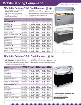 Mobile Serving Equipment                                                                                                                 The Vollrath Company, LLC

 Affordable Portable™ Hot Food Stations
 Q   Each well supplied with 120V, 525W                       Q   Unit depth: 24 (61 cm)
     exposed heating element                                  Q   Standard models come with buffet breath guards
 Q   High-density glass ﬁber insulation                       Q   New cafeteria breath guard style now available
 Q   Spillage pans required – sold separately                 Q   208-240V options now available * +
 Q   Inﬁnite control switches                                 Q   Light/Heat options
                                                DIMENSIONS (L X H)                WALNUT                CHERRY
  DESCRIPTION                                        IN (CM)             BLACK    WOODGRAIN   GRANITE   WOODGRAIN
  3 WELL HOT FOOD STATION – 120V

  Solid base *                                46 X 35 (117 X 89) 38707            38935       38727     38767
  Solid w/lights +                            46 X 35 (117 X 89) 3870746          3893546     3872746   3876746                                            Granite Shown
  Open storage *                              46 X 35 (117 X 89) 38708            38936       38728     38768
  Open w/lights +                             46 X 35 (117 X 89) 3870846          3893646     3872846   3876846
  Storage w/door *                            46 X 35 (117 X 89) 38709            38937       38729     38769
  Storage w/door, w/lights +                  46 X 35 (117 X 89) 3870946          3893746     3872946   3876946
  Cafeteria Unit        X                     46 X 35 (117 X 89) 39707            39935       39727     39767
                    *
  Cafeteria Unit w/open storage           X   46 X 35 (117 X 89) 39708            39936       39728     39768
                                      *
  Cafeteria Unit w/storage door               46 X 35 (117 X 89) 39709            39937       39729     39769
                                      *X
  4 WELL HOT FOOD STATION – 120V

  Solid base *                                60 X 35 (152 X 89) 38710            38945       38730     38770
  Solid w/lights +                            60 X 35 (152 X 89) 3871060          3894560     3873060   3877060
  Open storage *                              60 X 35 (152 X 89) 38711            38946       38731     38771
                                                                                                                                                 Black Shown
  Open w/lights +                             60 X 35 (152 X 89) 3871160          3894660     3873160   3877160
                                                                                                                                                 With Cafeteria Breath Guard
  Storage w/door *                            60 X 35 (152 X 89) 38712            38947       38732     38772
  Storage w/door, w/lights +                  60 X 35 (152 X 89) 3871260          3894760     3873260   3877260
  Cafeteria Unit        X                     60 X 35 (152 X 89) 39710            39945       39730     39770
                    *
  Cafeteria Unit w/open storage       *   X   60 X 35 (152 X 89) 39711            39948       39731     39771       * For 120/208-240V unitslightslights2addthe model number.
                                                                                                                    +
                                                                                                                      For 208-240V without
                                                                                                                                             with
                                                                                                                                                   add to
                                                                                                                                                             4 to the model number.
  Cafeteria Unit w/storage door               60 X 35 (152 X 89) 39712            39947       39732     39772
                                      *X                                                                            X Includes Cafeteria breath guard with acrylic panel.




 Affordable Portable™ Cold Food Stations
 Q   20 gauge stainless steel work surface                           Q   Unit depth: 24 (61 cm) {
 Q   Non-refrigerated 6 (15.2 cm) deep well                         Q   Standard models come with buffet breath guards
 Q   Foamed-in-place polyurethane foam insulation                    Q   New cafeteria breath guard style now available
 Q   1 (2.54 cm) drain makes cleanup easy
                                                DIMENSIONS (L X H)                WALNUT                CHERRY
  DESCRIPTION                                        IN (CM)             BLACK    WOODGRAIN   GRANITE   WOODGRAIN
  46 COLD FOOD STATION BASE – 120V
  Solid base                                  46 X 35 (117 X 89) 38713            38950       38733     38773
  Solid w/lights                              46 X 35 (117 X 89) 3871346          3895046     3873346   3877346
  Open storage                                46 X 35 (117 X 89) 38714            38951       38734     38774
  Open w/lights                               46 X 35 (117 X 89) 3871446          3895146     3873446   3877446
  Storage w/door                              46 X 35 (117 X 89) 38715            38952       38735     38775
  Storage w/door, w/lights                    46 X 35 (117 X 89) 3871546          3895246     3873546   3877546
  Cafeteria Unit    X                         46 X 35 (117 X 89) 39713            39950       39733     39773
  Cafeteria Unit w/open storage       X       46 X 35 (117 X 89) 39714            39951       39734     39774
  Cafeteria Unit w/storage door       X       46 X 35 (117 X 89) 39715            39952       39735     39775
  60 COLD FOOD STATION BASE – 120V
  Solid base                                  60 X 35 (152 X 89) 38716            38960       38736     38776
                                                                                                                                                         Black Shown
  Solid w/lights                              60 X 35 (152 X 89) 3871660          3896060     3873660   3877660
  Open storage                                60 X 35 (152 X 89) 38717            38961       38737     38777
  Open w/lights                               60 X 35 (152 X 89) 3871760          3896160     3873760   3877760      { Overall depth with breath guard: 391⁄2 (100 cm)

  Storage w/door                              60 X 35 (152 X 89) 38718            38962       38738     38778
                                                                                                                     X Includes Cafeteria breath guard with acrylic panel.
  Storage w/door, w/lights                    60 X 35 (152 X 89) 3871860          3896260     3873860   3877860
  Cafeteria Unit    X                         60 X 35 (152 X 89) 39716            39959       39736     39776        Note: Affordable Portable™
  Cafeteria Unit w/open storage       X       60 X 35 (152 X 89) 39717            39961       39737     39777        equipment orders cannot be
  Cafeteria Unit w/storage door       X       60 X 35 (152 X 89) 39718            39962       39738     39778        cancelled or returned.



5-47
 