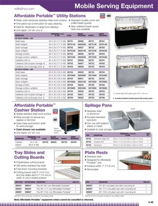 vollrathco.com
                                                                                        Mobile Serving Equipment
Affordable Portable™ Utility Stations
Q   Wide, solid reinforced stainless steel work surface                         Q   Standard models come with
Q   One-piece top construction for easy cleaning                                    buffet breath guards
Q                                                                               Q   New cafeteria breath guard
    Ideal for dispensers or large food displays
Q   Unit depth: 24 (61 cm) {                                                       style now available
                                                     DIMENSIONS (L X H)                     WALNUT                         CHERRY
 DESCRIPTION                                              IN (CM)             BLACK         WOODGRAIN      GRANITE         WOODGRAIN
 46 UTILITY STATION – 120V
 Solid base                                       46 X 35 (117 X 89) 38701                  38926          38721           38761
 Solid w/lights                                   46 X 35 (117 X 89) 3870146                3892646        3872146         3876146
 Open storage                                     46 X 35 (117 X 89) 38702                  38927          38722           38762                                            Black Shown
 Open w/lights                                    46 X 35 (117 X 89) 3870246                3892746        3872246         3876246
 Storage w/door                                   46 X 35 (117 X 89) 38703                  38928          38723           38763
 Storage w/door, w/lights                         46 X 35 (117 X 89) 3870346                3892846        3872346         3876346
 Cafeteria Unit     X                             46 X 35 (117 X 89) 39701                  39926          39721           39761
 Cafeteria Unit w/open storage            X       46 X 35 (117 X 89) 39702                  39927          39722           39762
 Cafeteria Unit w/storage door            X       46 X 35 (117 X 89) 39703                  39928          39723           39763
 60 UTILITY STATION – 120V
 Solid base                                       60 X 35 (152 X 89) 38704                  38930          38724           38764
 Solid w/lights                                   60 X 35 (152 X 89) 3870460                3893060        3872460         3876460
 Open storage                                     60 X 35 (152 X 89) 38705                  38931          38725           38765
 Open w/lights                                    60 X 35 (152 X 89) 3870560                3893160        3872560         3876560
 Storage w/door                                   60 X 35 (152 X 89) 38706                  38932          38726           38766
                                                                                                                                                                            Granite Shown
 Storage w/door, w/lights                         60 X 35 (152 X 89) 3870660                3893260        3872660         3876660
 Cafeteria Unit     X                             60 X 35 (152 X 89) 39704                  39930          39724           39764
                                                                                                                                             { Overall depth with breath guard: 391⁄2 (100 cm)
 Cafeteria Unit w/open storage            X       60 X 35 (152 X 89) 39705                  39931          39725           39765
 Cafeteria Unit w/storage door            X       60 X 35 (152 X 89) 39706                  39932          39726           39766             X Includes Cafeteria breath guard with acrylic panel.



Affordable Portable™                                                                                Spillage Pans
                                                                                                                                                                      99780
Cashier Station                                                                                     Q    Stainless steel
Q   Stable stainless steel work surface                                                                  or aluminum
Q   Wide enough for almost any                                                                      Q    Accepts standard
    register or terminal                                                                                 size pans
Q   Open base and bottom shelf                                                                      Q    Can use with adaptor
    for extra storage                                                                                    plates or insets
                                                            Walnut
Q   Cash drawer not available                                                                       Q    Suitable for bulk storage
                                                            Woodgrain
Q   Unit depth: 24 (61 cm)                                 shown
                                                                                                                                                       DIMENSIONS (L X W X D)                CASE
                                                                                                        ITEM         DESCRIPTION                              IN (CM)                        LOT
                   DIMENSIONS (L X H)                WALNUT                         CHERRY
 DESCRIPTION            IN (CM)          BLACK       WOODGRAIN      GRANITE         WOODGRAIN           99765        Standard edge S/S      19.8 x 11.9 x 6.4 (50.3 x 30.2 x 16.3)              1
 Cashier               24 X 35           38700       38905          38720           38760               99780        Dripless S/S           19.8 x 11.9 x 6.6 (50.3 x 30.2 x 16.8)              1
 station             (60.9 X 89)                                                                        99785        Aluminum               19.9 x 11.9 x 6.4 (50.5 x 30.2 x 16.3)              1



Tray Slides and                                                                                     Plate Rests
                                                                                                    Q    Stainless steel
Cutting Boards                                                                                      Q    Designed for Affordable
Q   Polyethylene cutting boards                                                                          Portable™ only
Q   300 series stainless tray slide                                                                 Q    Surface width: 7 (17.8 cm)
Q   Fold-down mounting brackets                                                                     Q    Removable
Q   Cutting boards add 4 (10.2 cm)
    and tray slides add 51⁄2 (14 cm) to
    width of unit in folded position
 TRAY SLIDE    CUTTING BOARD    DESCRIPTION                                           CASE LOT          ITEM               DESCRIPTION                                                   CASE LOT
                                                                                ™
 39924*        39824*           Fits 24 (61 cm) Affordable Portable                    1               38992*             24 (61 cm) plate rest with mounting kit                         1
 39946*        39846*           Fits 46 (117 cm) Affordable Portable™                  1               38993*             46 (117 cm) plate rest with mounting kit                        1
 39960*        39860*           Fits 60 (152 cm) Affordable Portable™                  1               38994*             60 (152 cm) plate rest with mounting kit                        1
*Add NF in front of the item number for non-folding model                                           *Add NF in front of the item number for non-folding model

Note: Affordable Portable™ equipment orders cannot be cancelled or returned.
                                                                                                                                                                                                    5-48
 